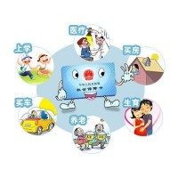 ?？谏绫４?，三亞社保代理，海南公司社保代理
